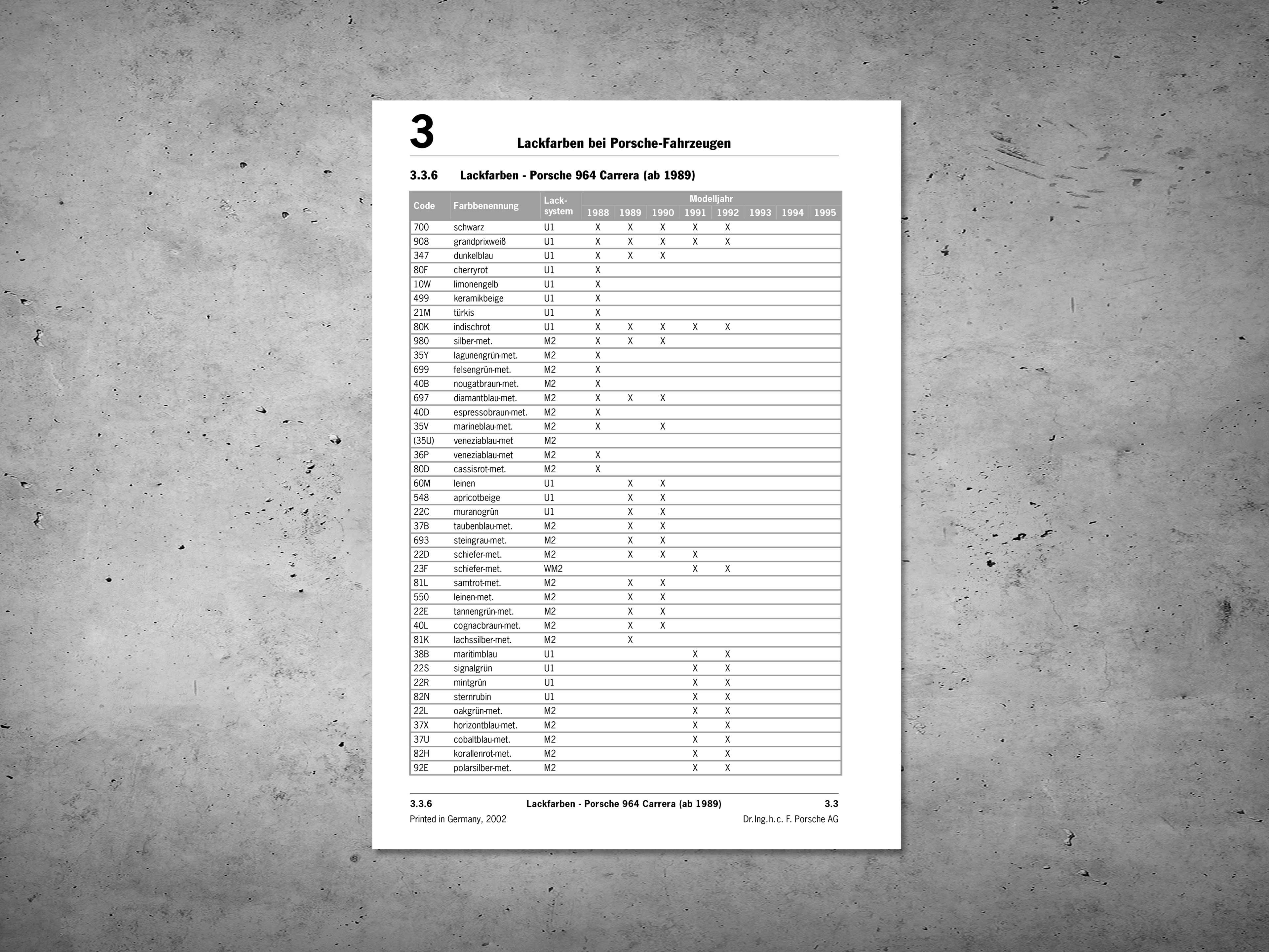 968 Overview of paint colours