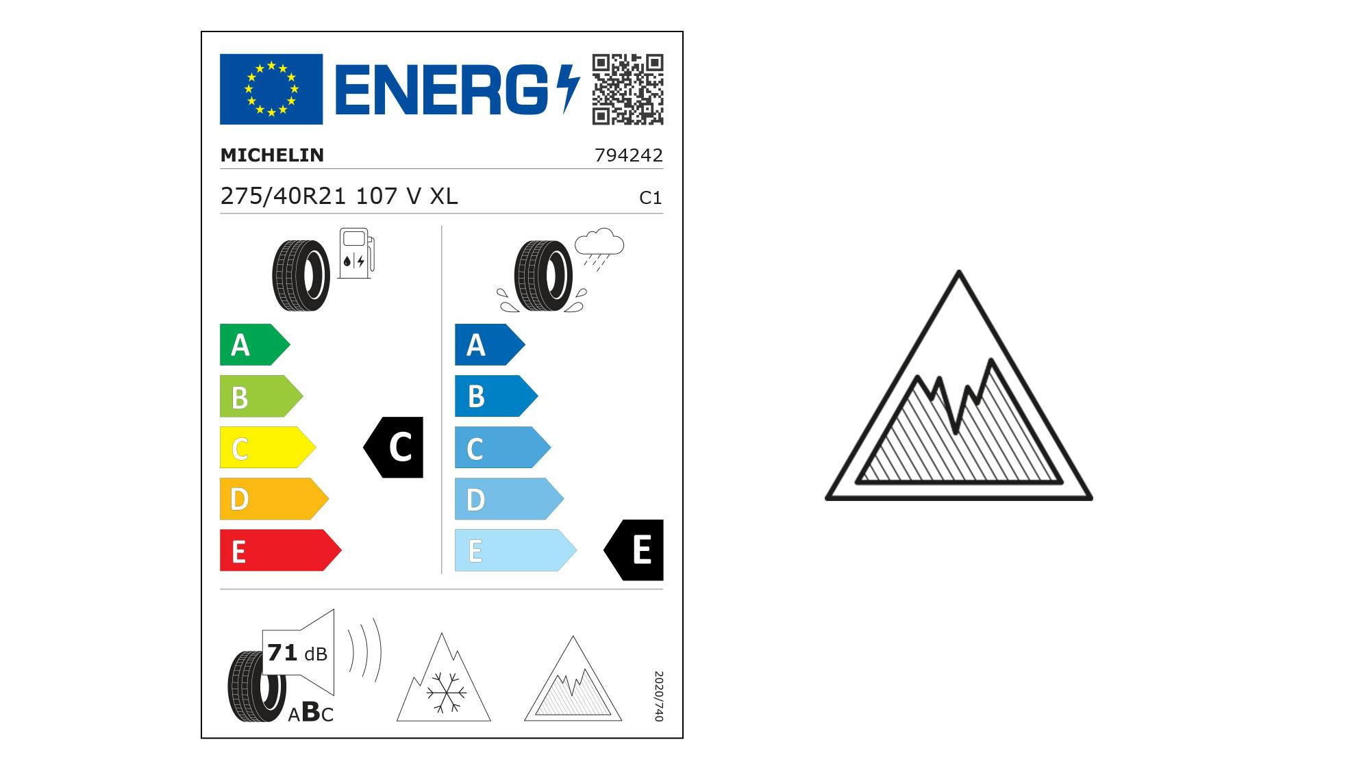 Una etiqueta energética con identificación de los neumáticos. La eficiencia del combustible se indica con C. La adherencia sobre mojado se indica con D.