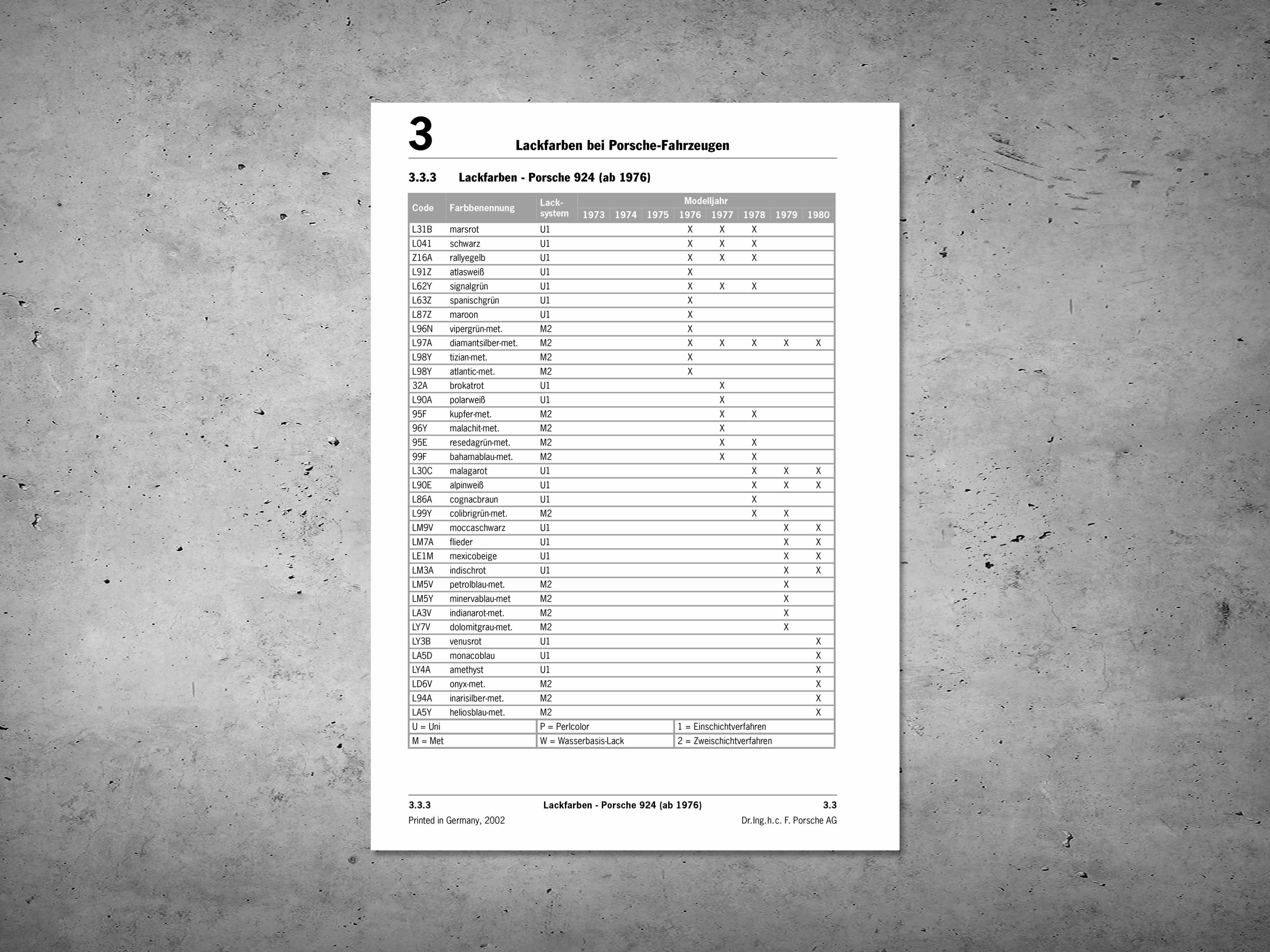 924 Overview of paint colours