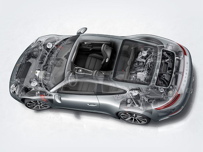 Porsche Services Subsidiaries