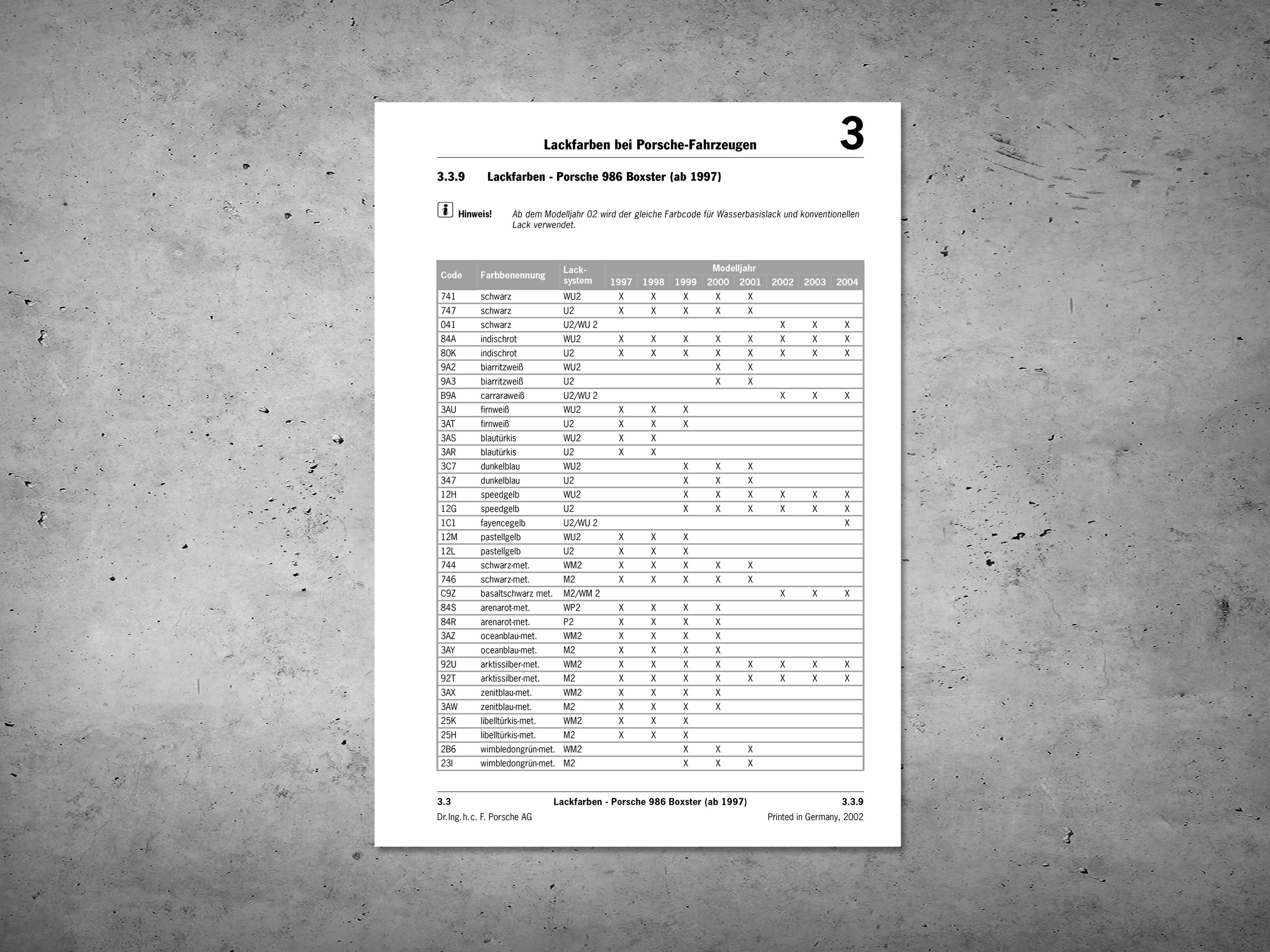986 Overview of paint colours