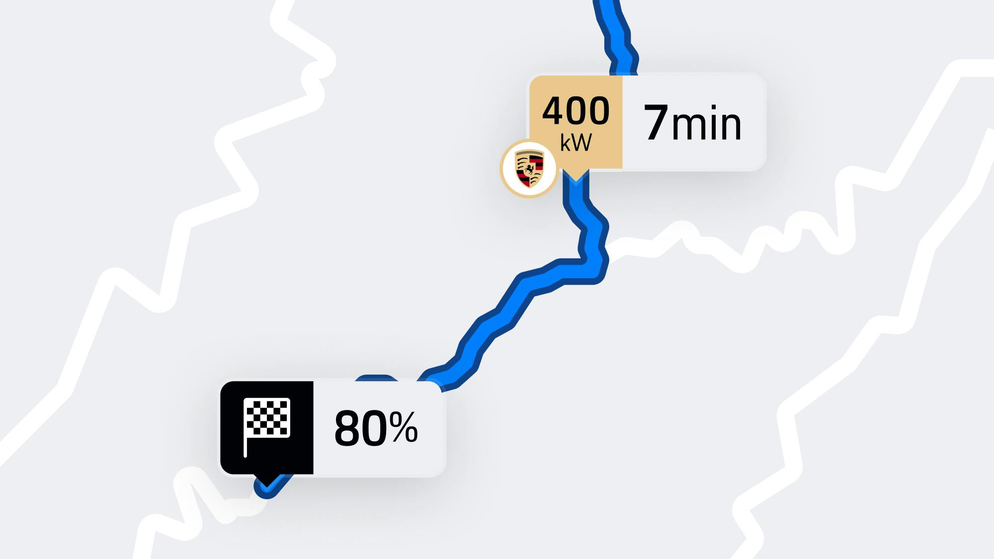 App-weergave van een kaart met route, laadstop van 350 kW in 19 min en bestemmingsindicator met 20% batterij.