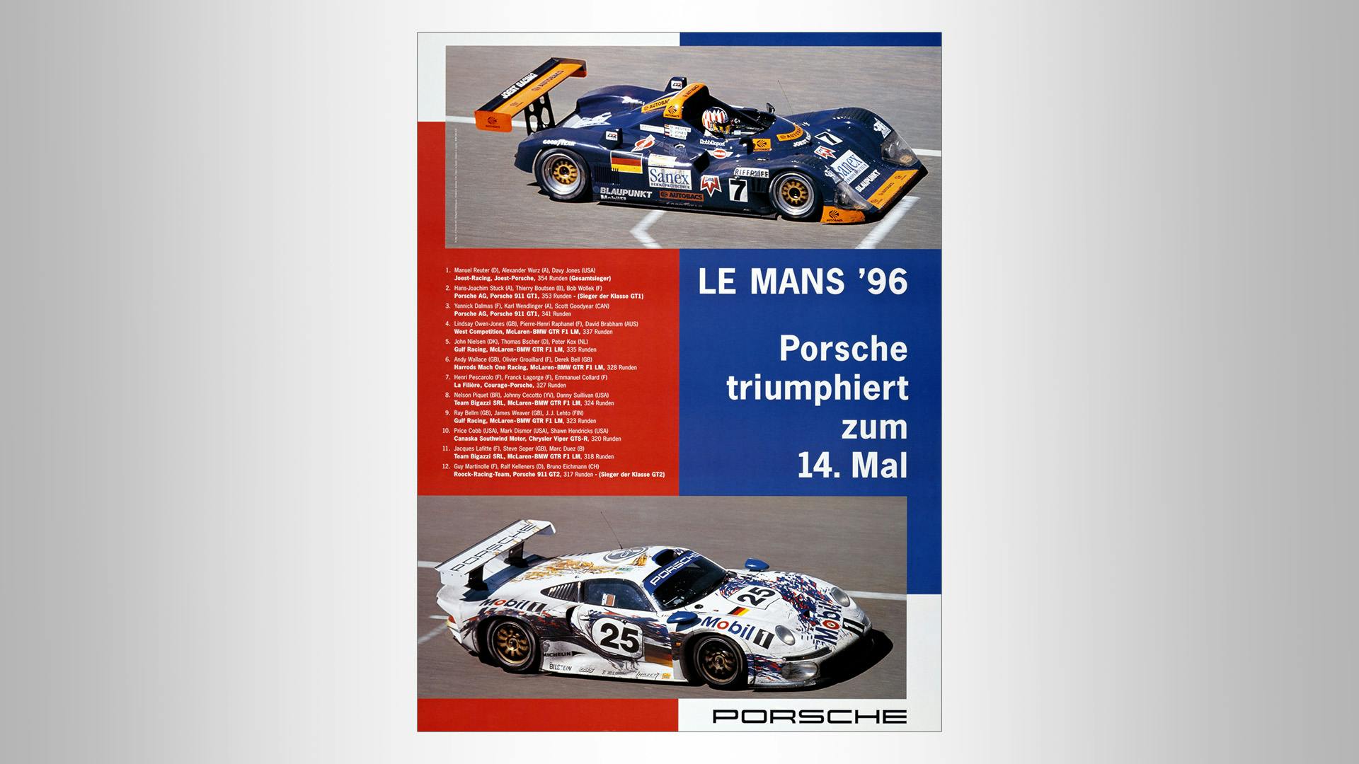 Porsche Victory poster of the Le Mans Race 1996 with two pictures of Porsche Racecars on blue/red background.