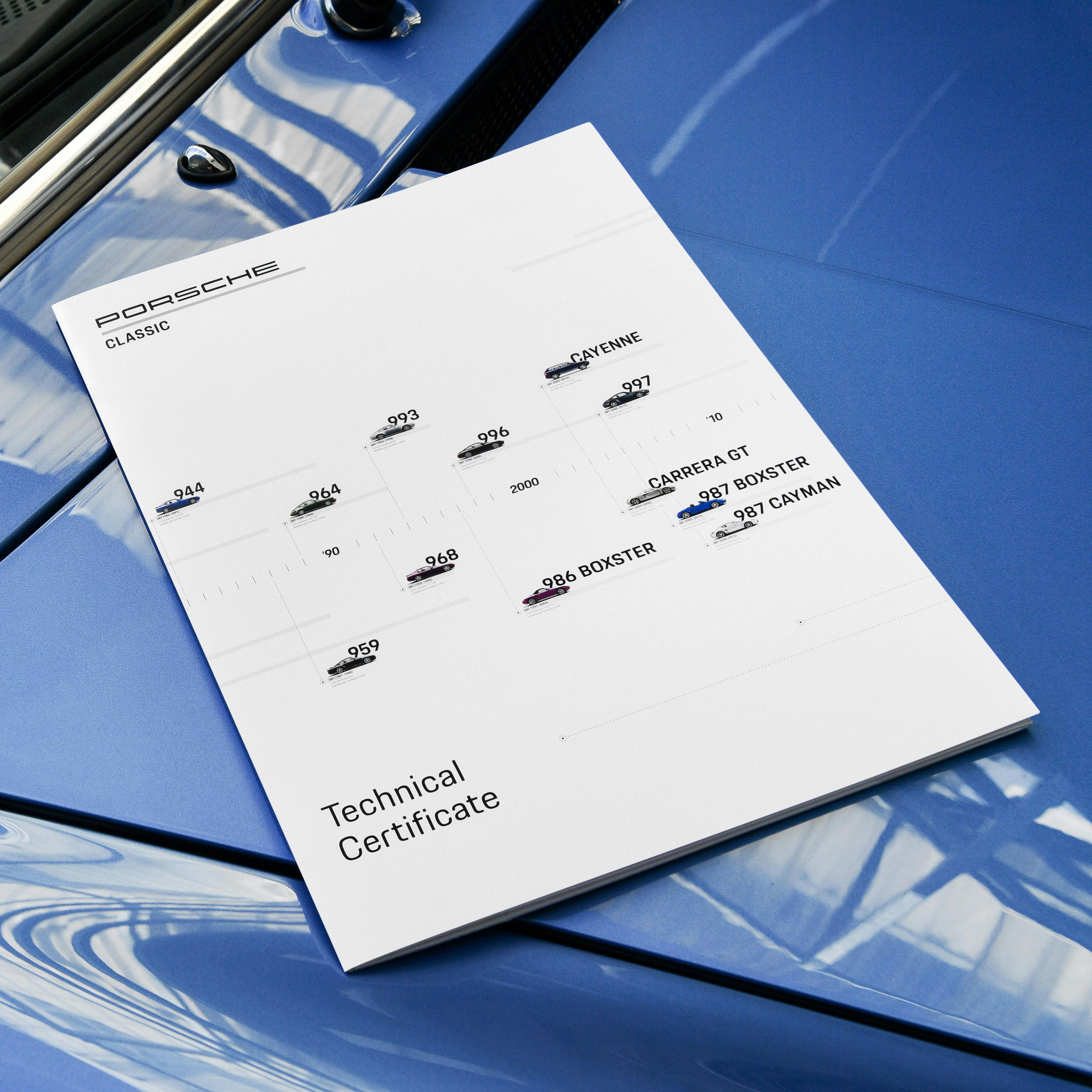 Certificato tecnico appoggiato sul cofano di un'auto d'epoca.