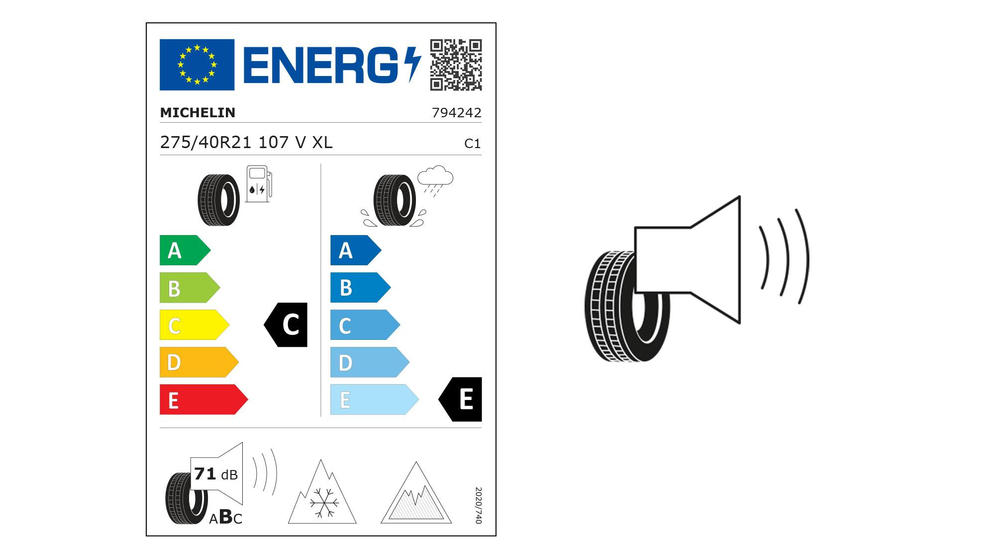 Una etiqueta energética con identificación de los neumáticos. La eficiencia del combustible se indica con C. La adherencia sobre mojado se indica con D.