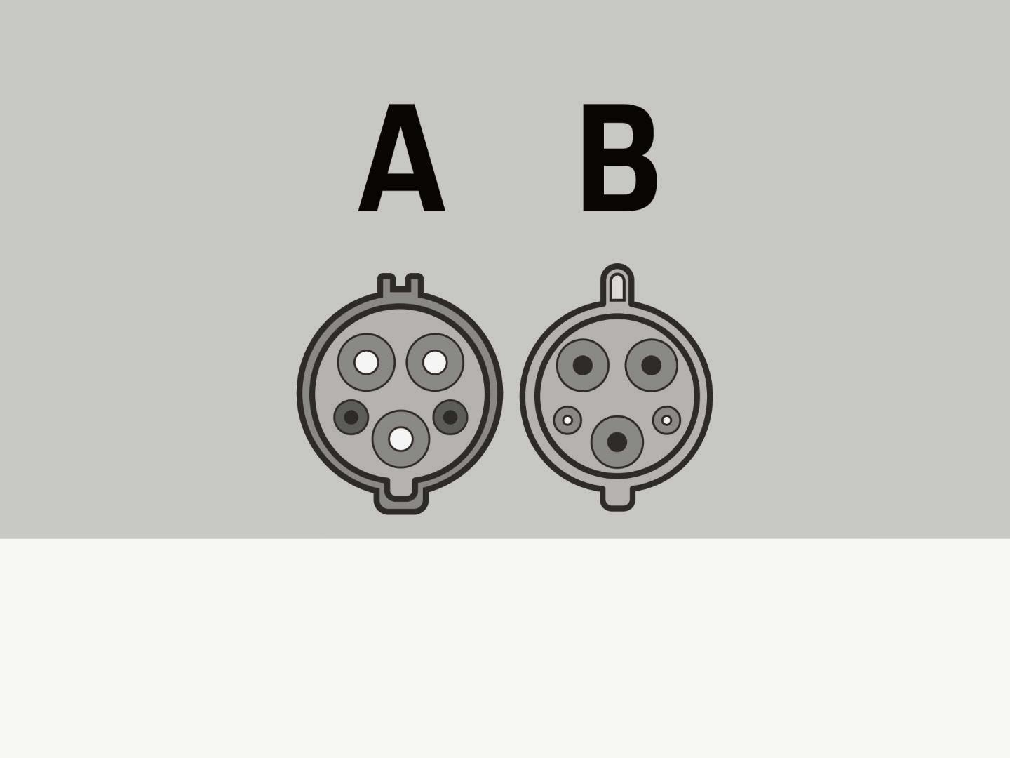 Two graphically displayed views of AC connection type 1. The charging socket is shown on the left and the plug on the right.