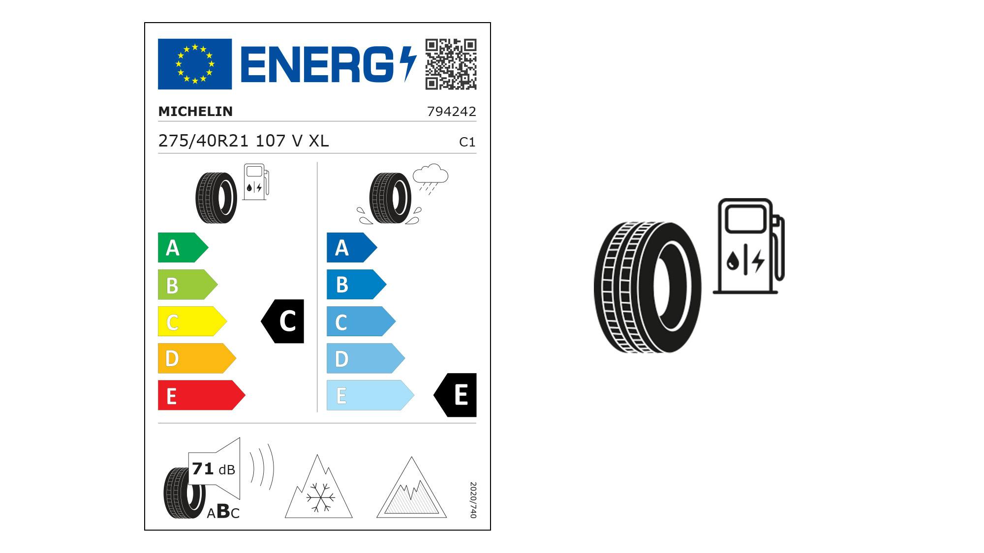Una etiqueta energética con identificación de los neumáticos. La eficiencia del combustible se indica con C. La adherencia sobre mojado se indica con D.