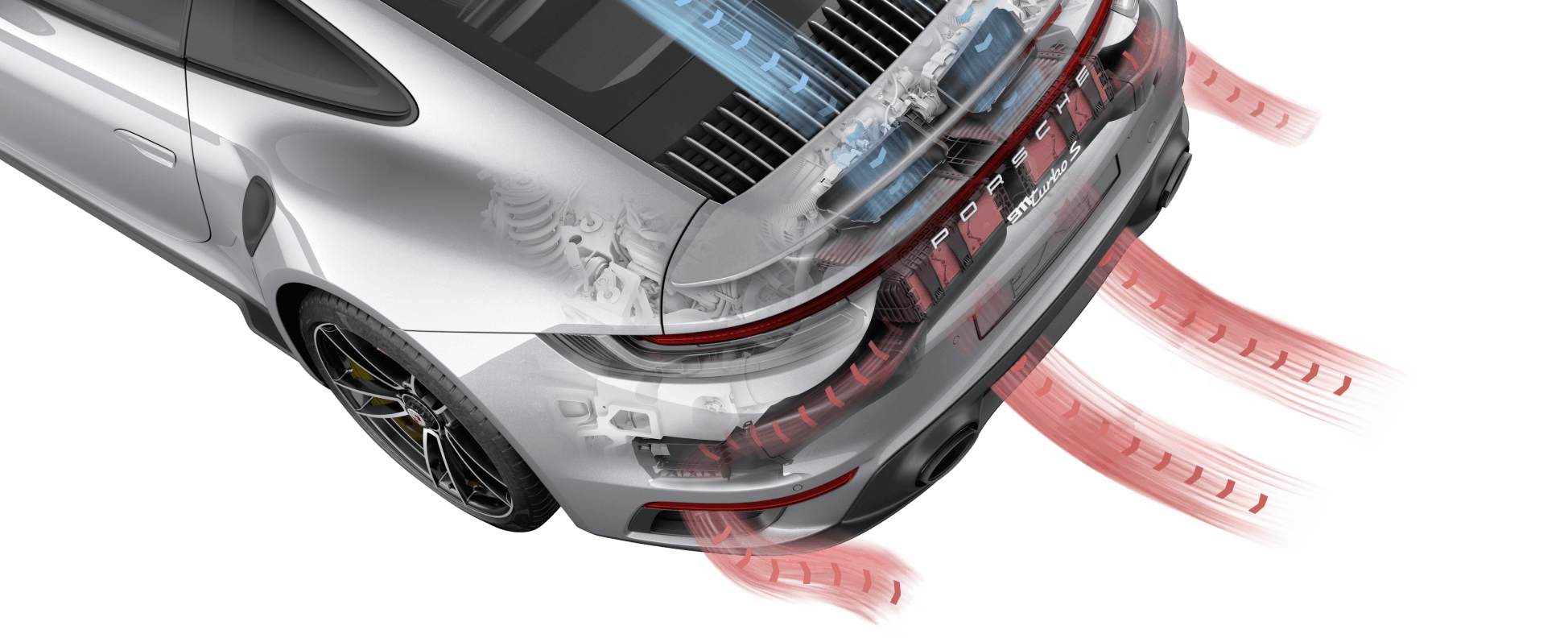 ポルシェ　911 turbo Porsche 911 Turbo S | ポルシェジャパン