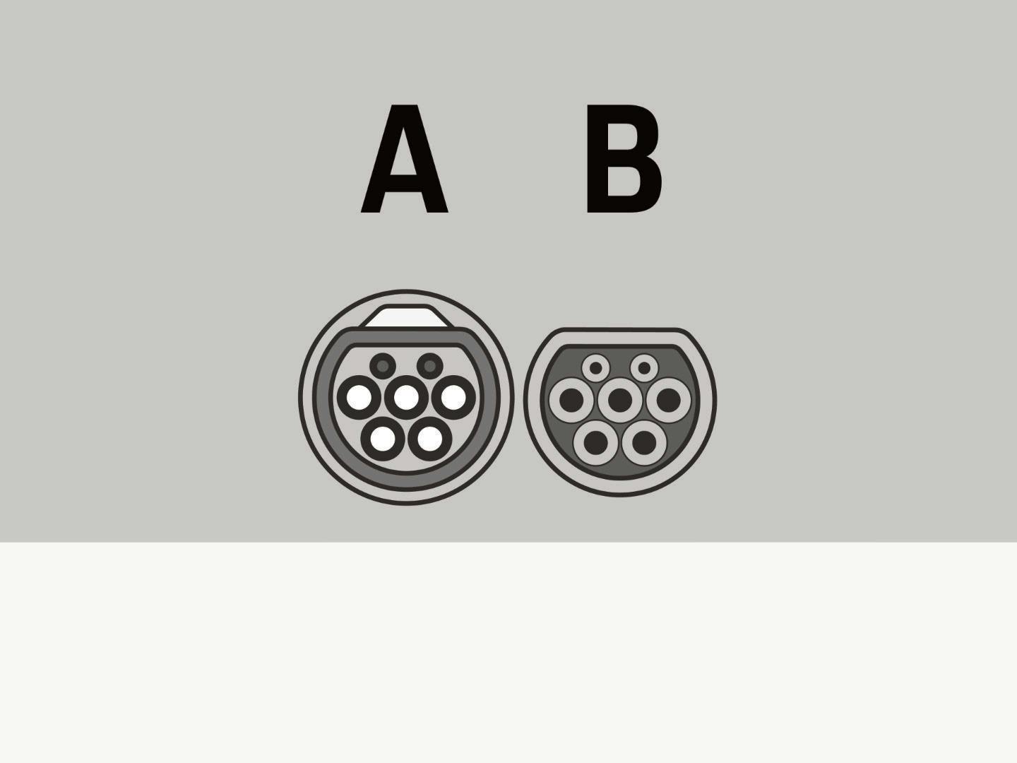 Two graphically displayed views of AC connection type 2. The charging socket is shown on the left and the plug on the right.