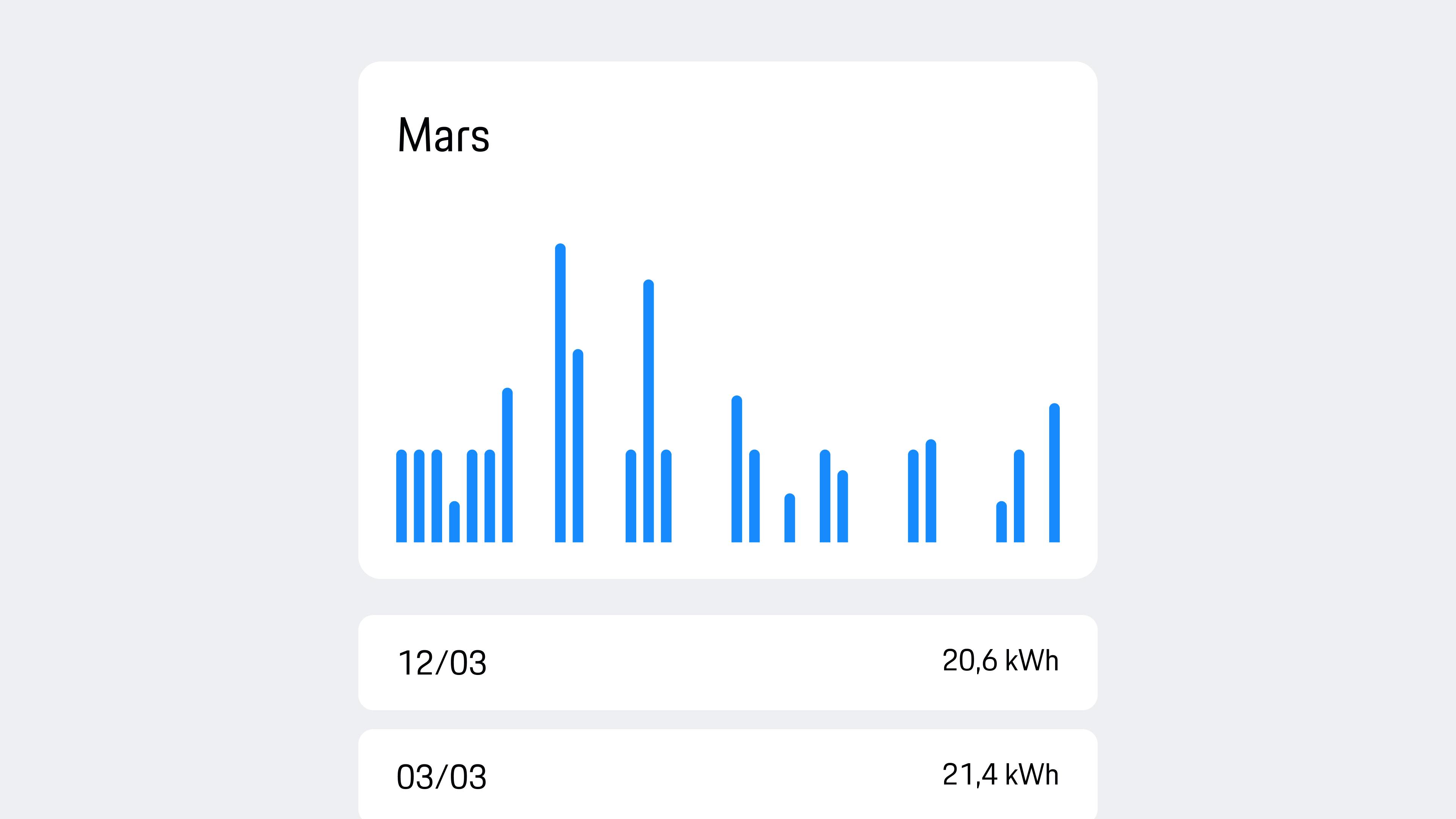 Vue de l'application affichant la liste d'inspection avec les détails du kilométrage et le bouton noir « Prendre rendez-vous » pour planifier l'entretien.