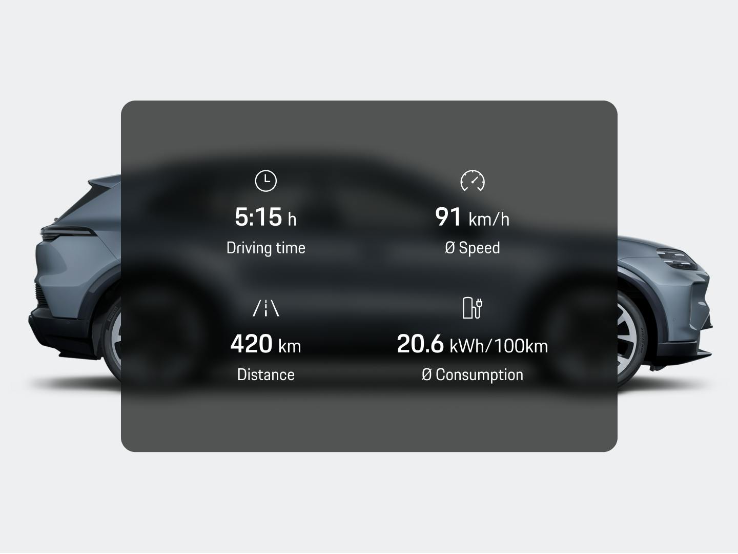 App view showing driving time speed distance and consumption over a gray Porsche electric SUV side view.